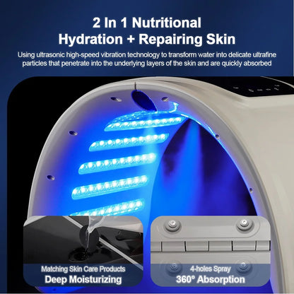 Foreverlily 7 Colors LED Photon Beauty Machine